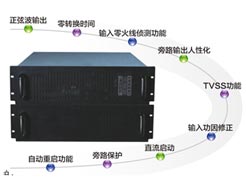 長(zhǎng)春UPS不間斷電源-三峽工程、西藏鐵路、神六升天、都有我們的安全勇士